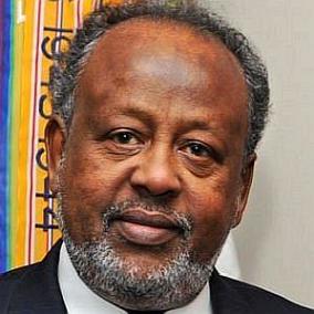 Ismail Omar Guelleh facts