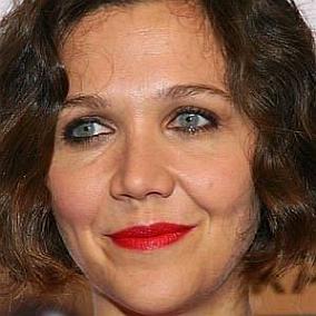 facts on Maggie Gyllenhaal