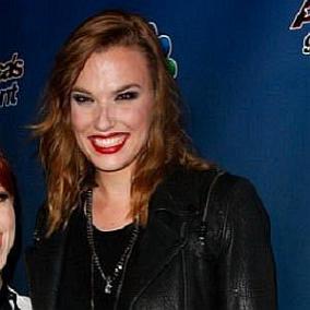 facts on Lzzy Hale