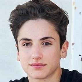 facts on Teo Halm