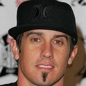 facts on Carey Hart