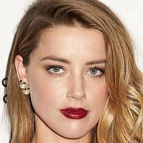 facts on Amber Heard