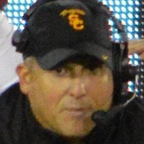 Clay Helton facts
