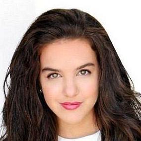 facts on Lilimar