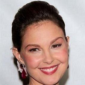 Ashley Judd facts