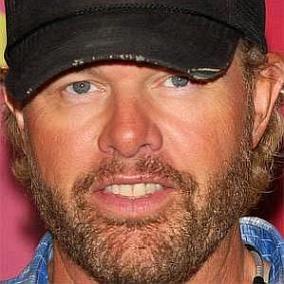 facts on Toby Keith