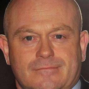 facts on Ross Kemp