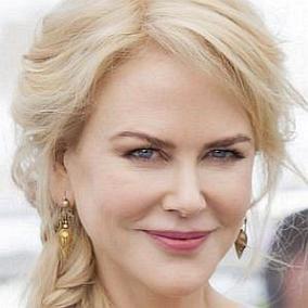 facts on Nicole Kidman