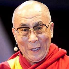 facts on Dalai Lama