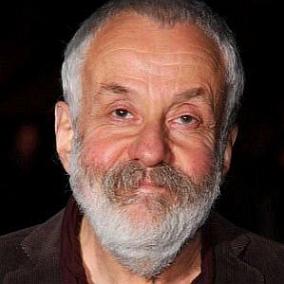 facts on Mike Leigh
