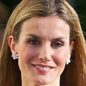 facts on Queen Letizia of Spain