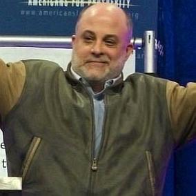 facts on Mark Levin