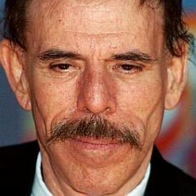 Peter Max facts