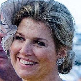 facts on Queen Maxima