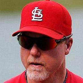 facts on Mark McGwire