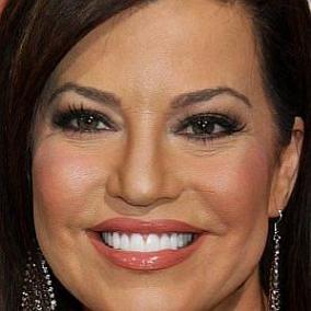 facts on Robin Meade
