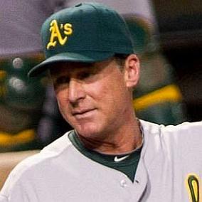 facts on Bob Melvin