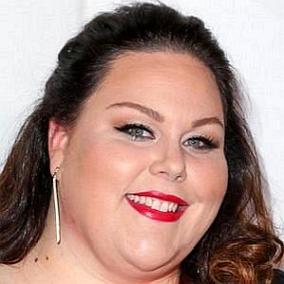 facts on Chrissy Metz