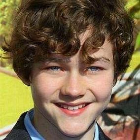facts on Levi Miller