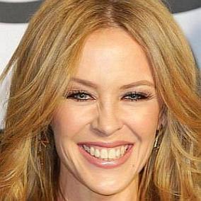 facts on Kylie Minogue
