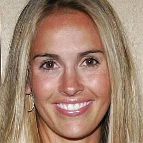 facts on Heather Mitts