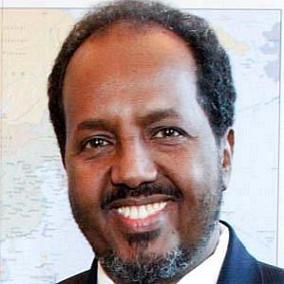 Hassan Sheik Mohamud facts