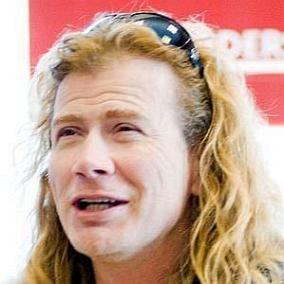 facts on Dave Mustaine
