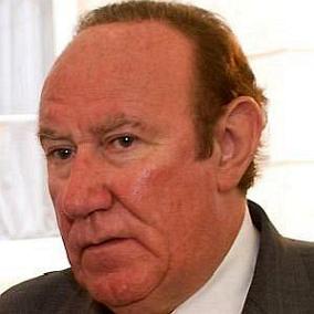 Andrew Neil facts