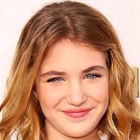 facts on Sophie Nelisse
