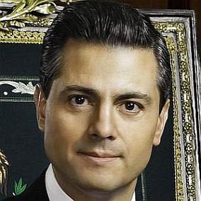 facts on Enrique Peña Nieto