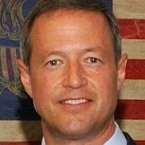 facts on Martin O'Malley