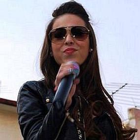 facts on Danna Paola