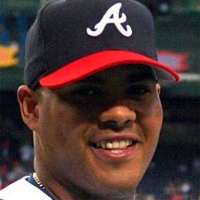 facts on Brayan Pena