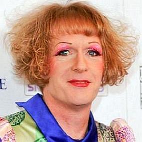 Grayson Perry facts