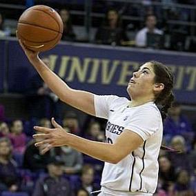 facts on Kelsey Plum