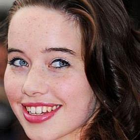 facts on Anna Popplewell