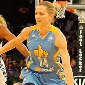 facts on Allie Quigley