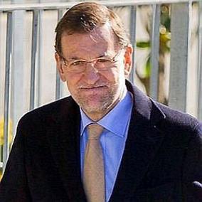 facts on Mariano Rajoy