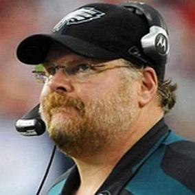 facts on Andy Reid