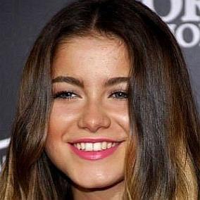 facts on Sofia Reyes