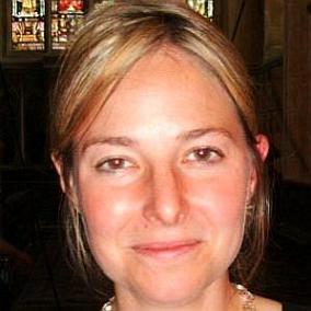 Alice Roberts facts