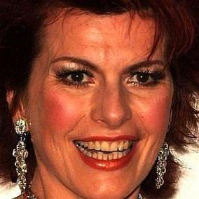 Cleo Rocos facts