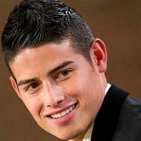facts on James Rodriguez