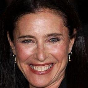 facts on Mimi Rogers