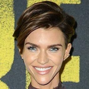 facts on Ruby Rose