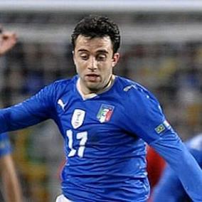 facts on Giuseppe Rossi
