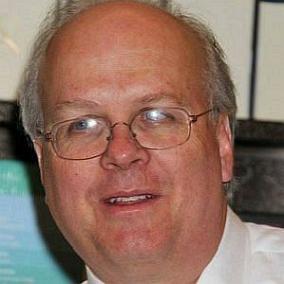 facts on Karl Rove