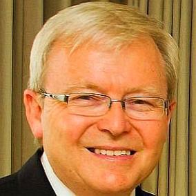 facts on Kevin Rudd