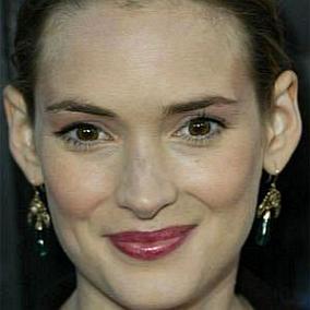 facts on Winona Ryder