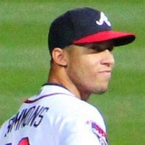 Andrelton Simmons facts